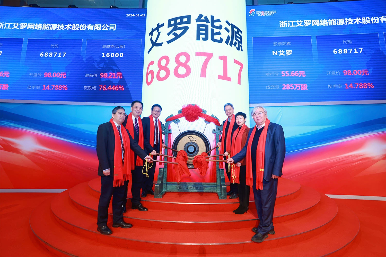 企业资讯 | QY千亿国际能源成功登陆上交所科创板